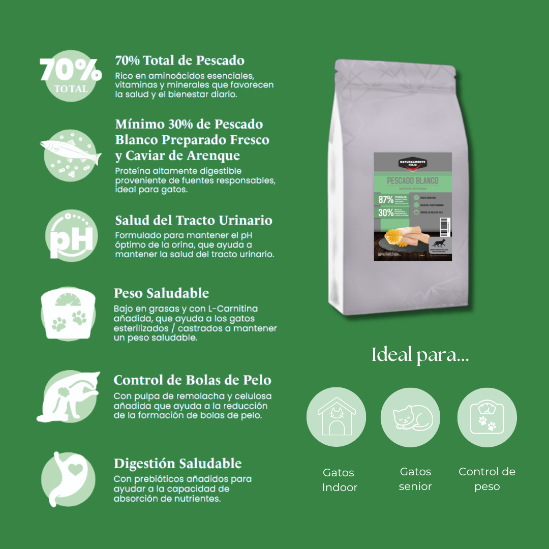 Pienso Natural para gato Pescado Blanco con caviar de arenque Gatos indoor, senior y control de peso