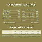 Pienso Natural para gato Pollo, atún y salmón guía de alimentación