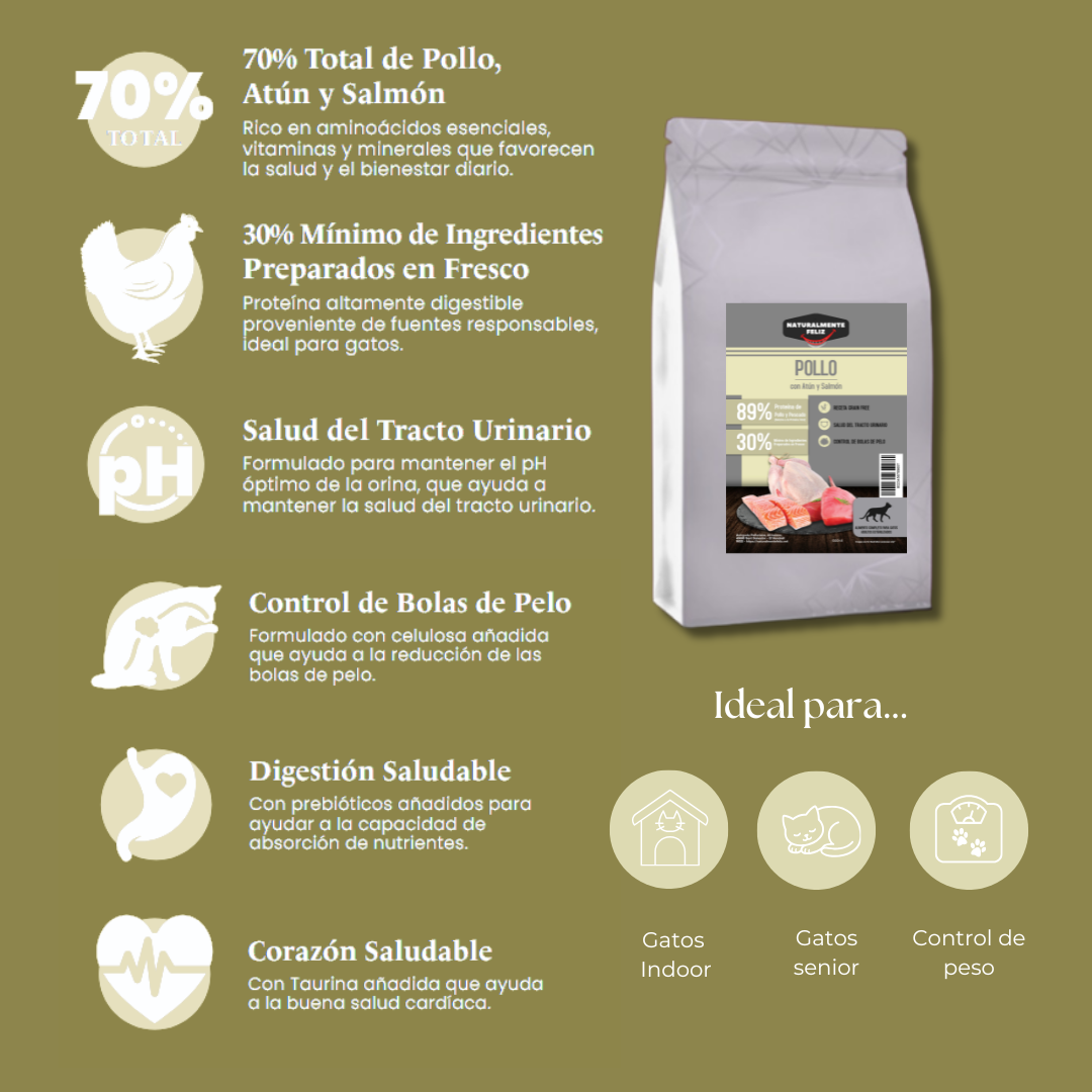 Pienso Natural para gato Pollo, atún y salmón Ingredientes naturales