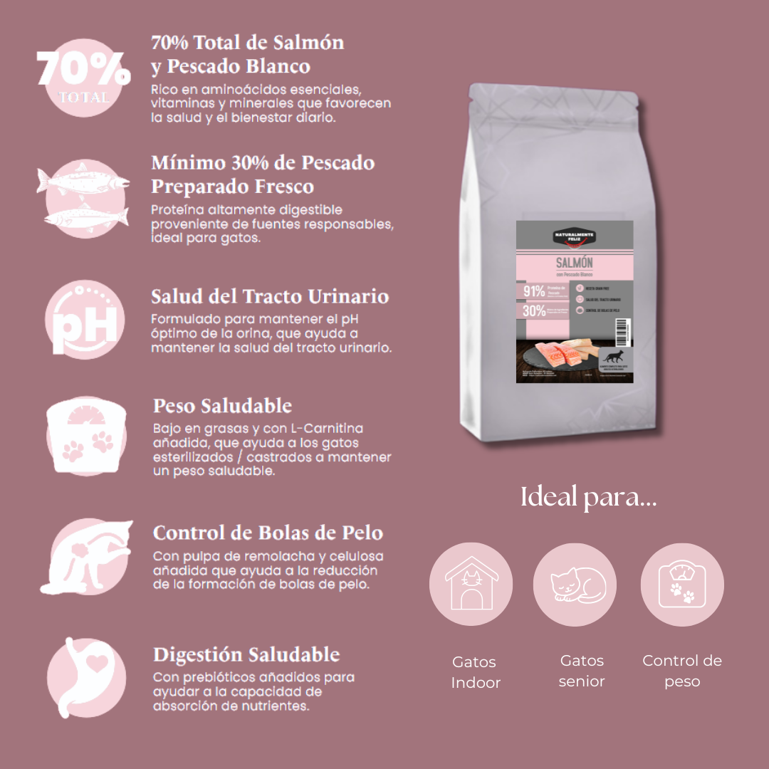 Pienso Natural para gato Salmón y Pescado blanco Gato senior, indoor y control de peso