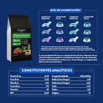 Pienso Natural para perro mediano grande Grain Free Cordero de Pasto, Menta, Granada, Mora, Brócoli e Hinojo Guía de alimentación