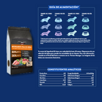 Pienso Natural Grain Free para perro mediano grande Pollo de corral con jengibre, granada, col rizada, alcachofa y arándano Guía de alimentación