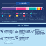 Pienso natural Grain Free Naturalmente feliz de Pavo de corral con perejil, papaya, calabacín y calabaza para perros mediano pequeño Ingredientes